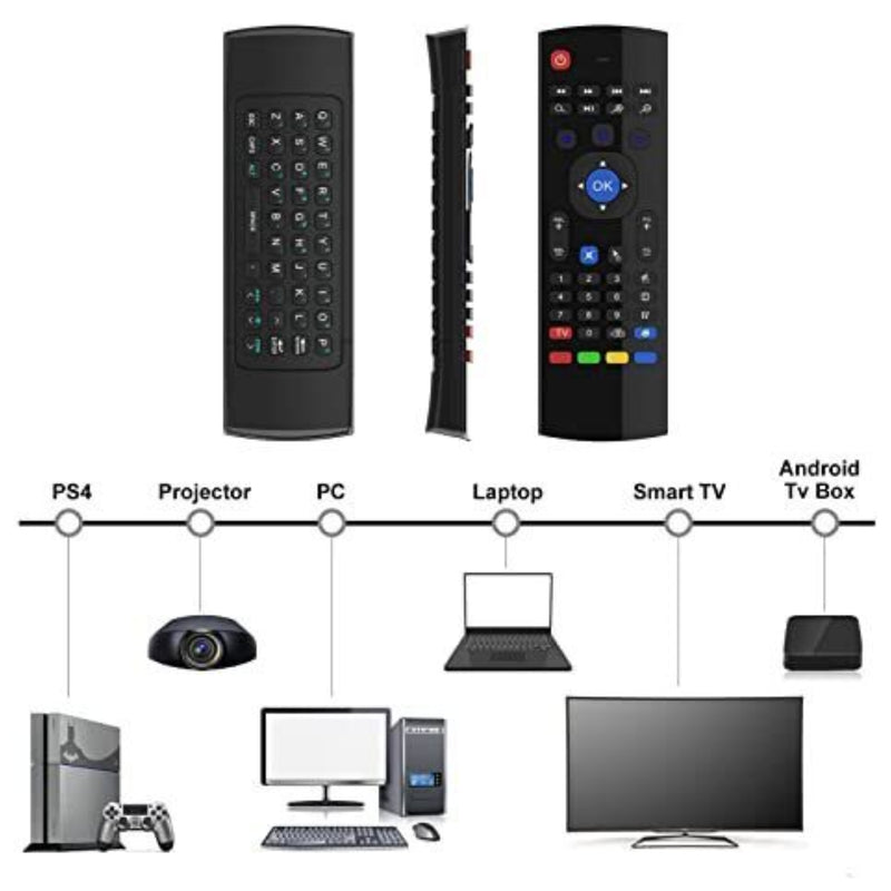 Dalecinski upravuvac za TV + Tastatura - Air Remote (Air Mouse)